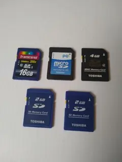3Ds　SDカード