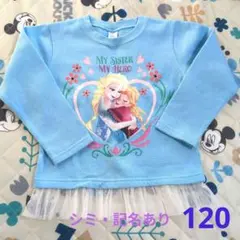 Item thumbnail for item 4622a384-4211-4edb-a58a-f64655c6f8a5