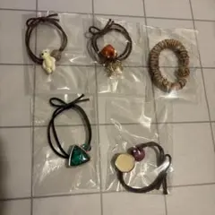 Item thumbnail for item 84aca323-3087-4013-8cfe-80e5194fb79f