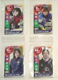 日高逸子選手引退 ボートレース常滑G2 10thレディースオールスター出場4名