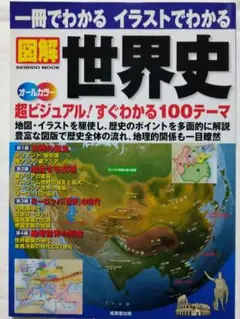 図解　世界史（オールカラー：大日本印刷)