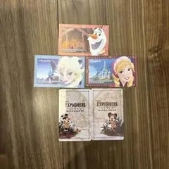 香港ディズニー　Disney EXPLORES LODGEルームキー