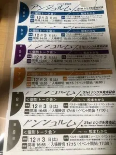 アンジュルム 悔しいわトーク会 12/3松本わかな6枚セット