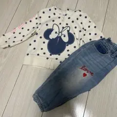 GAP セット