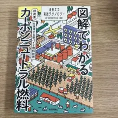 図解でわかるカーボンニュートラル燃料 ~脱炭素を実現する新バイオ燃料技術~
