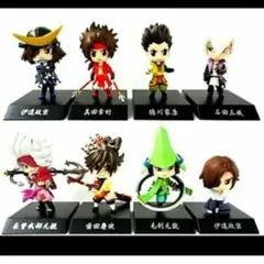 Item thumbnail for item 7cc33c05-840c-4c1f-9ac2-311a6b20640d
