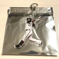 オリックス　コロチャレ　C賞　内藤鵬