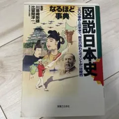 図説日本史なるほど事典