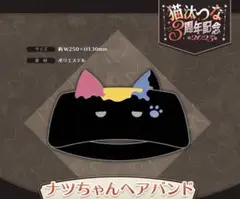 Item thumbnail for item c9eda390-cdbe-48f0-b2cf-70700dc971d4