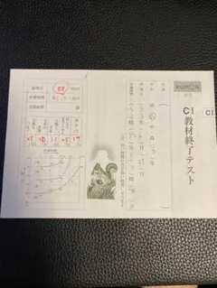 公文　国語　CI　終了テスト