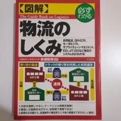図解物流のしくみ 必ずわかる