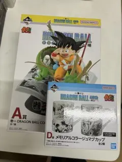 Item thumbnail for item 71385218-894a-489c-93ca-3a2bdae5e5cc