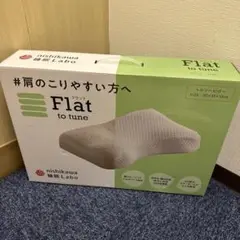 Item thumbnail for item a229a7b2-d317-47df-a440-f16f0e9e211c