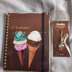 Item thumbnail for item 2a932fed-dea5-49aa-99fa-09baa5cfd4bf