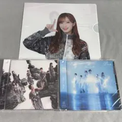 Item thumbnail for item e3246cd1-b33b-438b-8b58-88ba11cad3fa