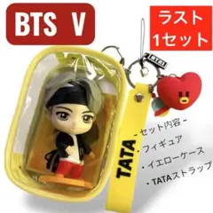 Item thumbnail for item aa2a3ce7-4612-40b3-a890-f3bfe9d52ae9