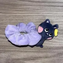 Item thumbnail for item ac08728b-c5f4-48d0-8ebe-0aba73af04fb