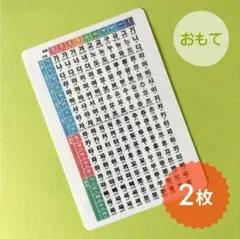 ハングル表(反切表)シート 2枚