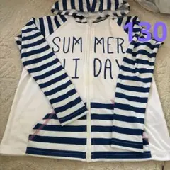 Item thumbnail for item c5c4ad0b-33aa-4650-9d6f-16e20160831b
