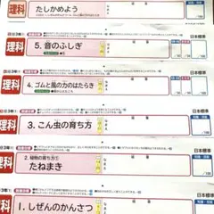 小学3年　理科　1学期　カラーテスト　大日本図書　日本標準