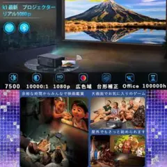 WiFi接続でスマホやタブレットのミラーリングも超簡単♪❤5Gプロジェクター1