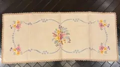 Item thumbnail for item ed6216b0-2938-4164-93f6-0dafc061ef9f