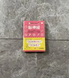 コッコミーナ 脳神経 ポケットブック
