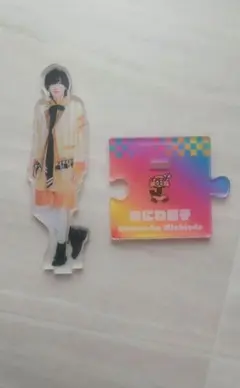 Item thumbnail for item c93c8283-521c-40fa-bf2c-8bd9b00ce7c7