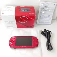 Item thumbnail for item 364887fa-59e3-423d-b62d-b58c272ac7cc