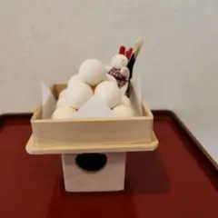 Item thumbnail for item 8f7e36ab-6efc-483d-a439-8565dec874dd