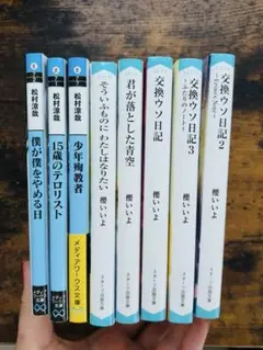 Item thumbnail for item fc0fbd25-c9ff-47b4-b616-fd4001bfa824