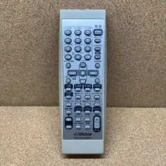 ビクターUX-W500-S●アンテナ/リモコン/取説完備 動作確認済み マイクロコンポーネントMDシステムUX-W500製品情報 | JVC