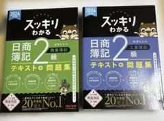 Item thumbnail for item 8d6d15ca-1121-40b6-b6fc-d53a9acc78dd