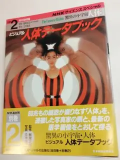 驚異の小宇宙 人体 別巻 2 ビジュアル人体データブック 立木 義浩 美品 名著