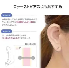 ボディピアス ストレート バーベル 長さ10mm ステンレス ピアス