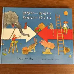 ¥1,650→はやい おそい たかい ひくい