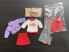 Item thumbnail for item 95b3c6dd-53a8-4790-91e8-7b02c86f7f67