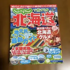 Item thumbnail for item a902ae97-8055-4d7c-bcce-995ee01d9a7b