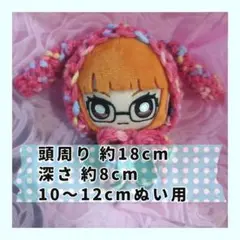 Item thumbnail for item c088fb18-222a-4e6e-821a-15c4ff2ebbfa