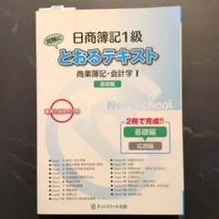 Item thumbnail for item 7f0b4b97-aced-46ee-ab71-e8804eb745a1