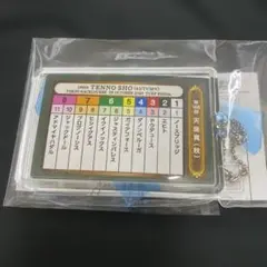 Item thumbnail for item 04dc526a-e2e0-443a-b278-2e4a9eeba7a1