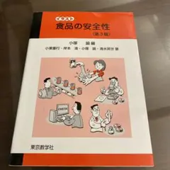 イラスト食品の安全性のサムネイル