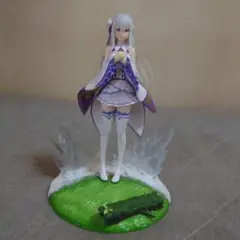 リゼロ　コトブキヤ　エミリアフィギュア