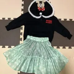 Item thumbnail for item 59e15eef-ddcc-48e9-88c5-d947ac089acd