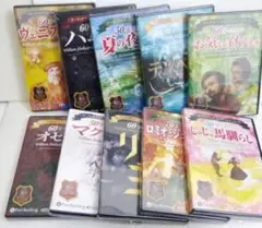 Item thumbnail for item 2456ca30-7c9f-4c5f-bd72-c91b2f5a10e1