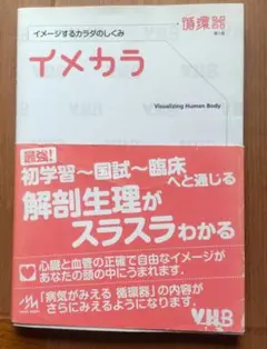 イメカラ Visualizing Human Body