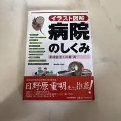 病院のしくみ : イラスト図解