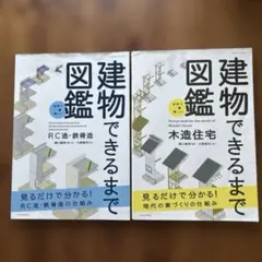 2冊セット　【世界で一番楽しい 建物できるまで図鑑】　RC造・鉄骨造/木造住宅