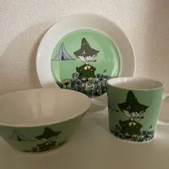 Item thumbnail for item cfee05f0-b523-4ff8-a101-af0aad3533cf