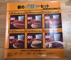 ビンテージ　マクドナルド　メニュー　サイン　ボックス　セット　店舗用　￼ 正規激安 ビンテージ マクドナルド 店舗 セット ボックス サイン